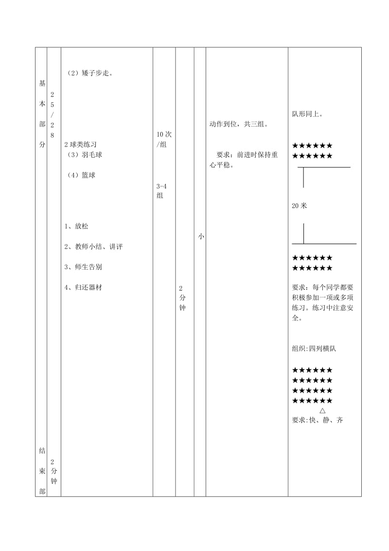 2019-2020年高三体育 身体素质练习球类学案.doc_第2页