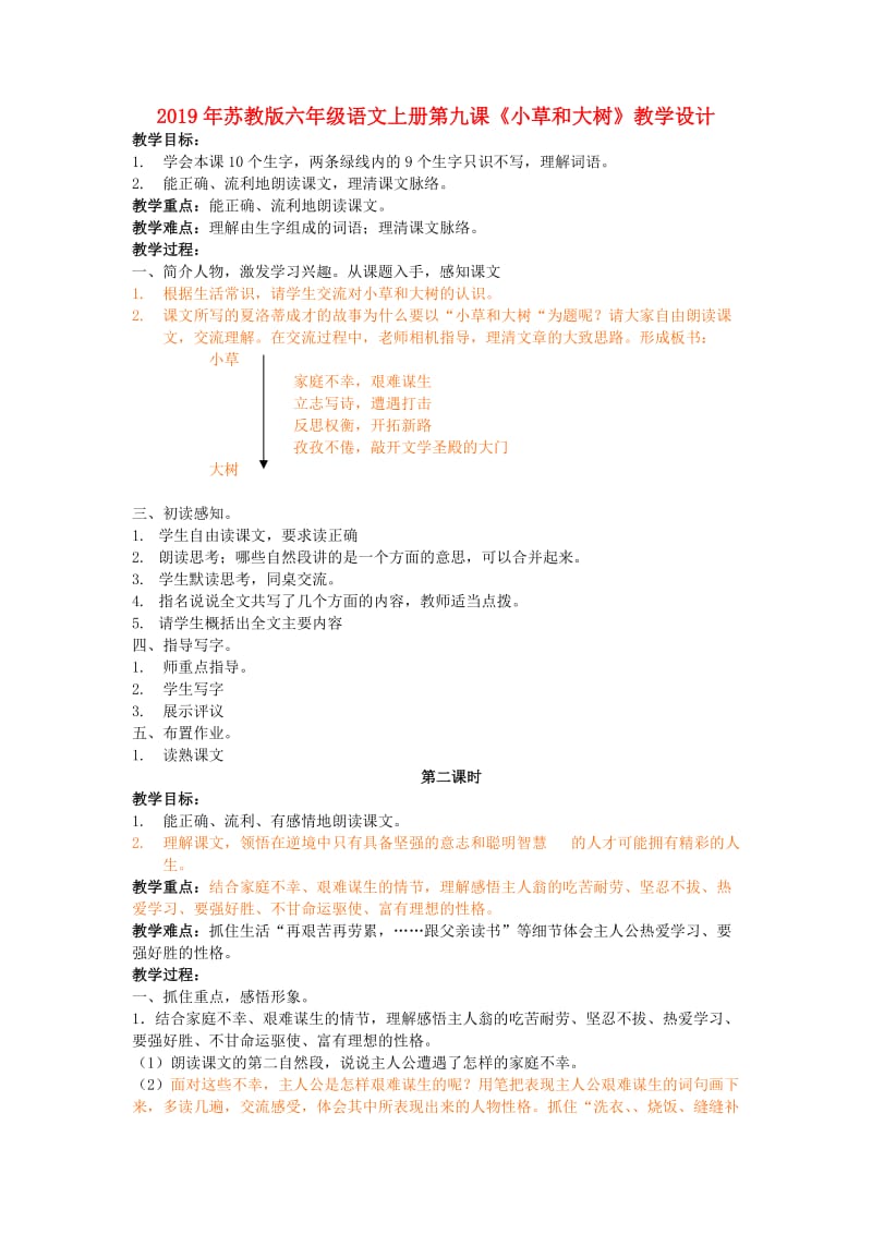 2019年苏教版六年级语文上册第九课《小草和大树》教学设计.doc_第1页