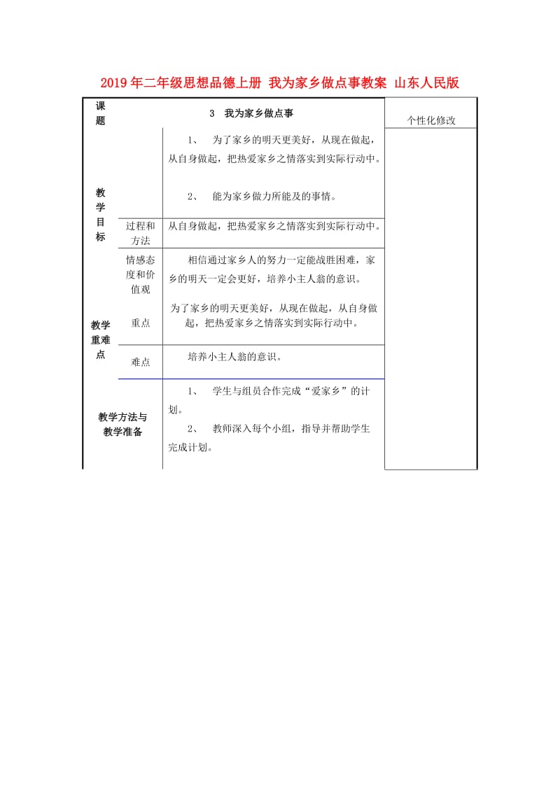 2019年二年级思想品德上册 我为家乡做点事教案 山东人民版.doc_第1页