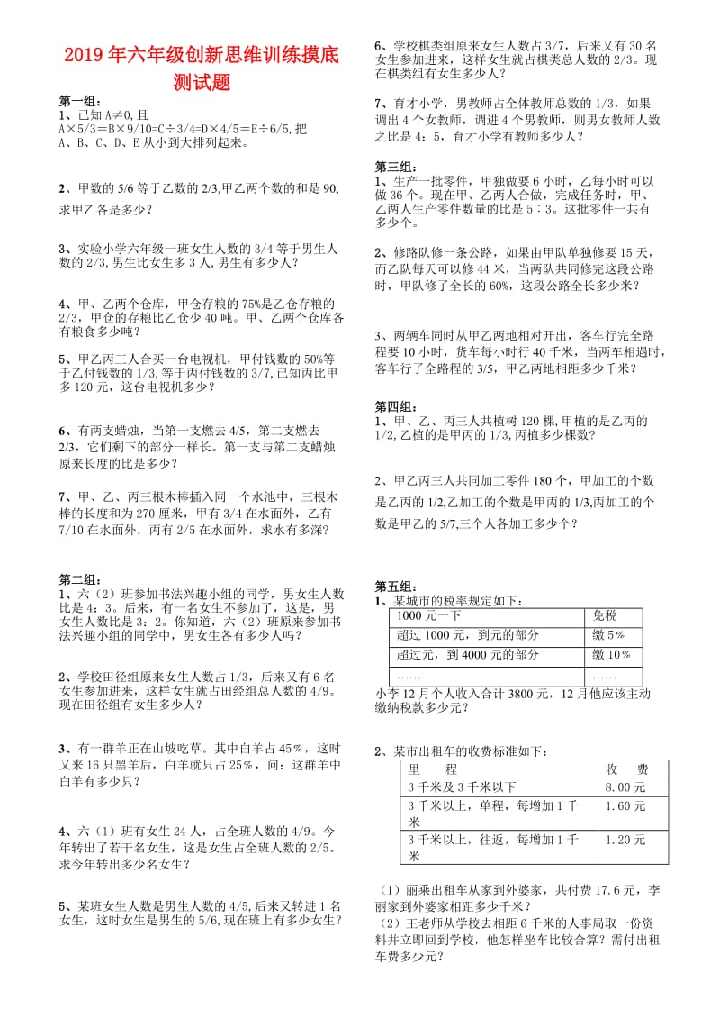 2019年六年级创新思维训练摸底测试题.doc_第1页