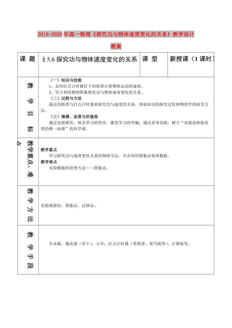 2019-2020年高一物理《探究功与物体速度变化的关系》教学设计教案.doc_第1页