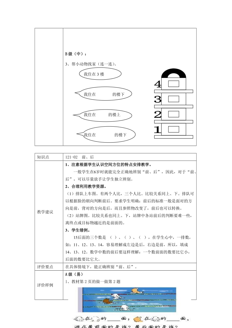 2019年一年级下册位置单元分析及教学建议.doc_第3页