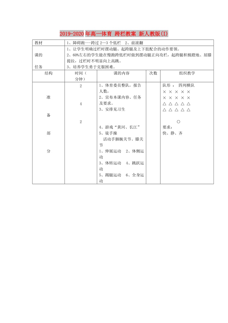 2019-2020年高一体育 跨栏教案 新人教版(I).doc_第1页