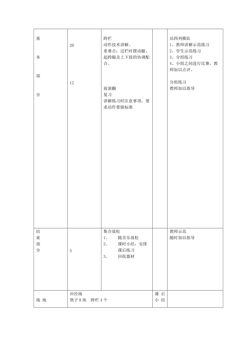 2019-2020年高一体育 跨栏教案 新人教版(I).doc_第2页