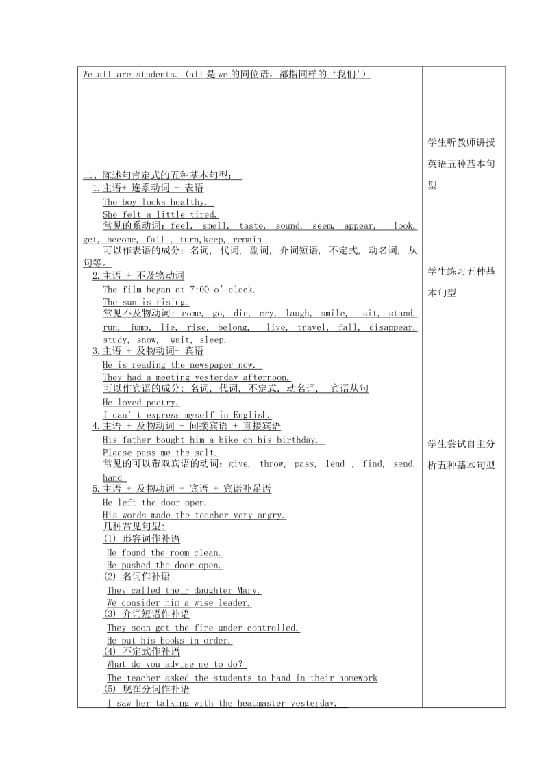 2019-2020年高一英语 初高中衔接（一）教学案 外研版.doc_第2页