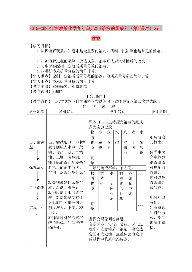 2019-2020年湘教版化学九年单元2《溶液的组成》（第1课时）word教案.doc_第1页