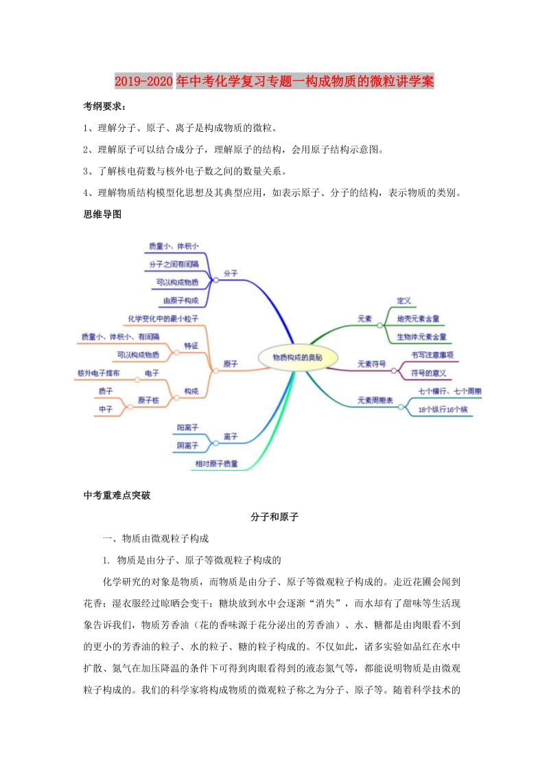 2019-2020年中考化学复习专题一构成物质的微粒讲学案.doc_第1页