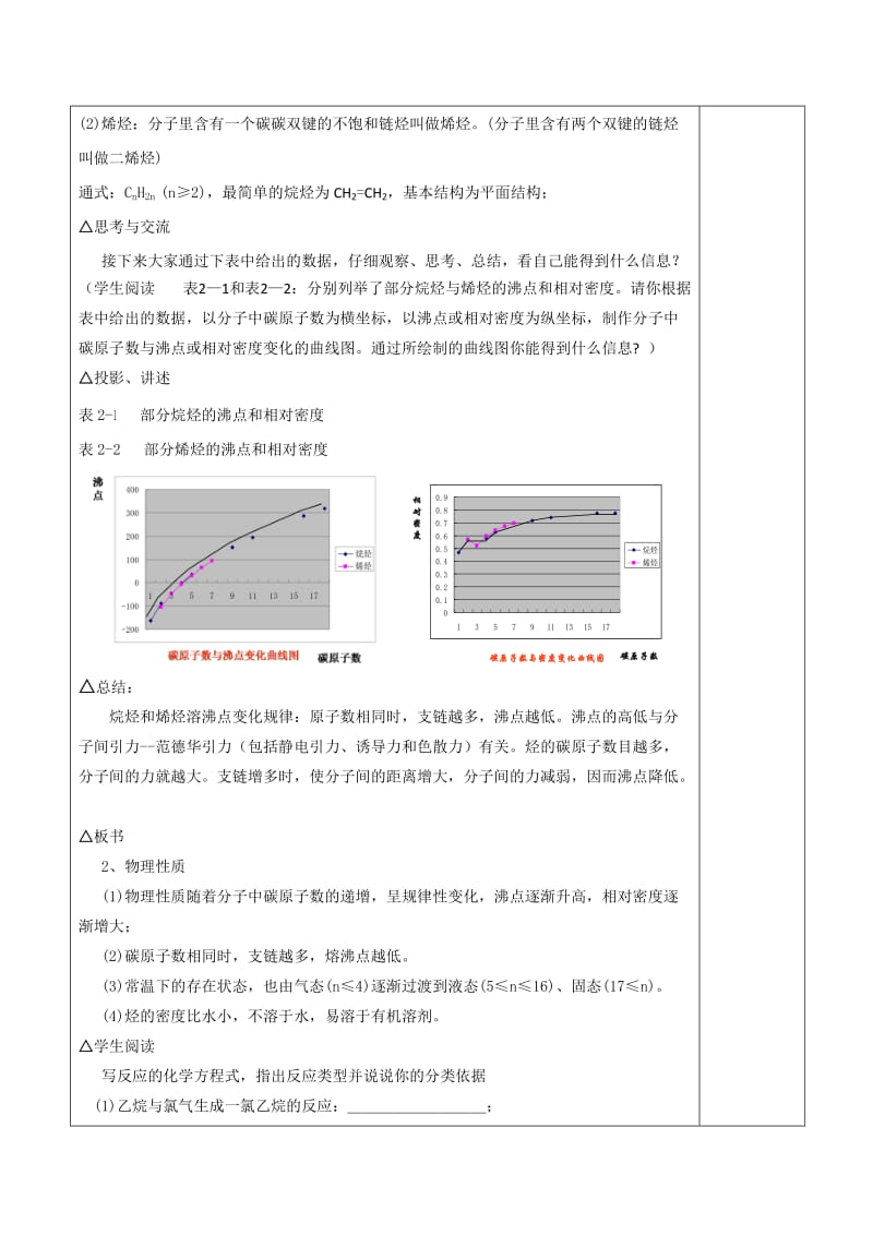 2019-2020年人教版高中化学选修五2-1脂肪烃 教案.doc_第2页