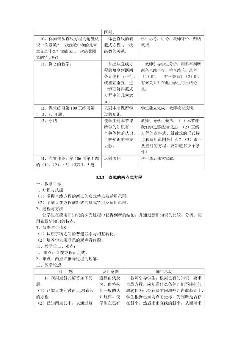 2019-2020年新人教a版高中数学必修二3.2《直线的方程》word教案.doc_第3页