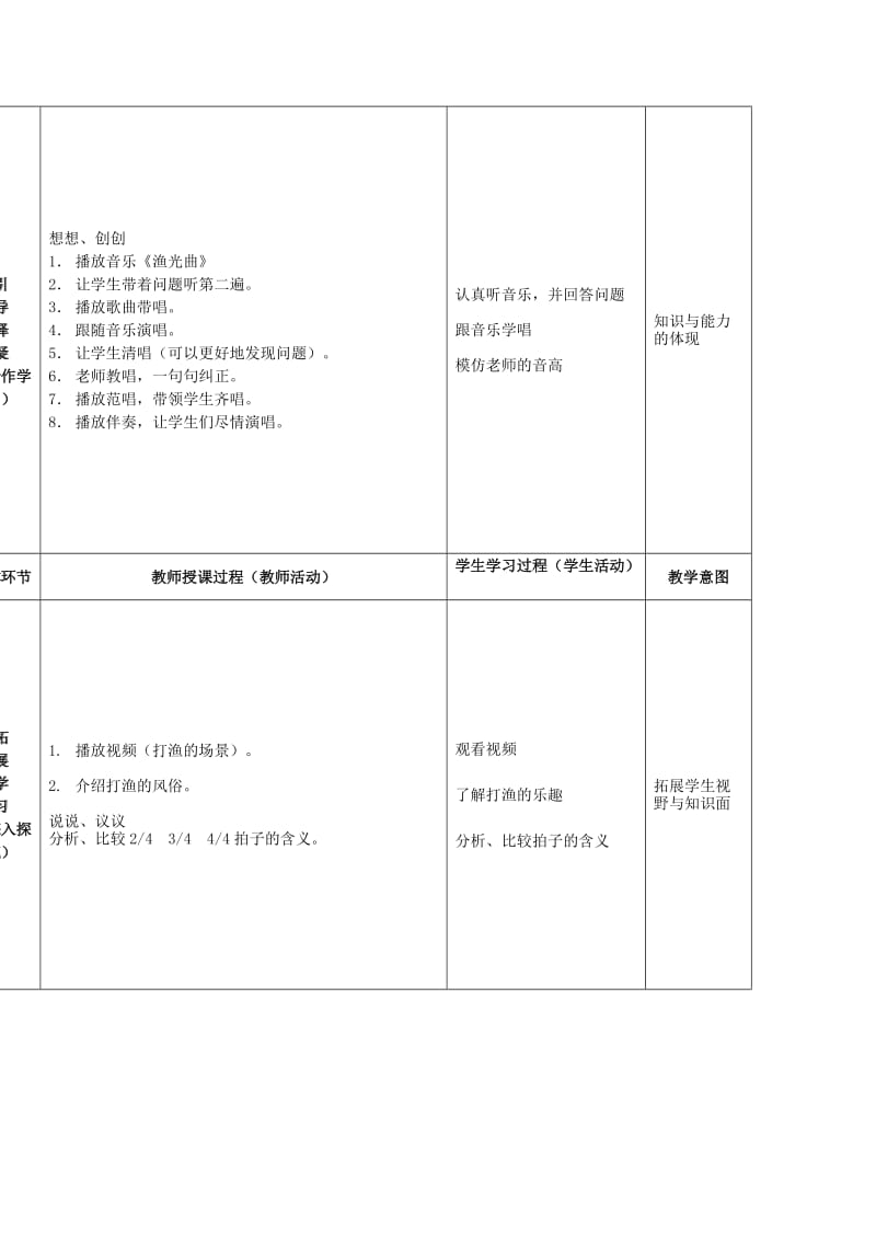 2019年(春)三年级音乐下册 第5课《渔光曲》教案 花城版.doc_第2页