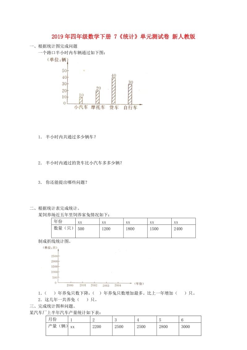 2019年四年级数学下册 7《统计》单元测试卷 新人教版.doc_第1页