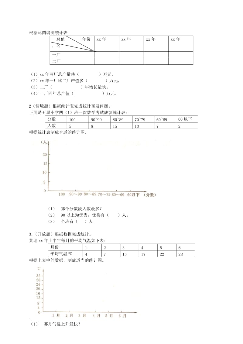 2019年四年级数学下册 7《统计》单元测试卷 新人教版.doc_第3页