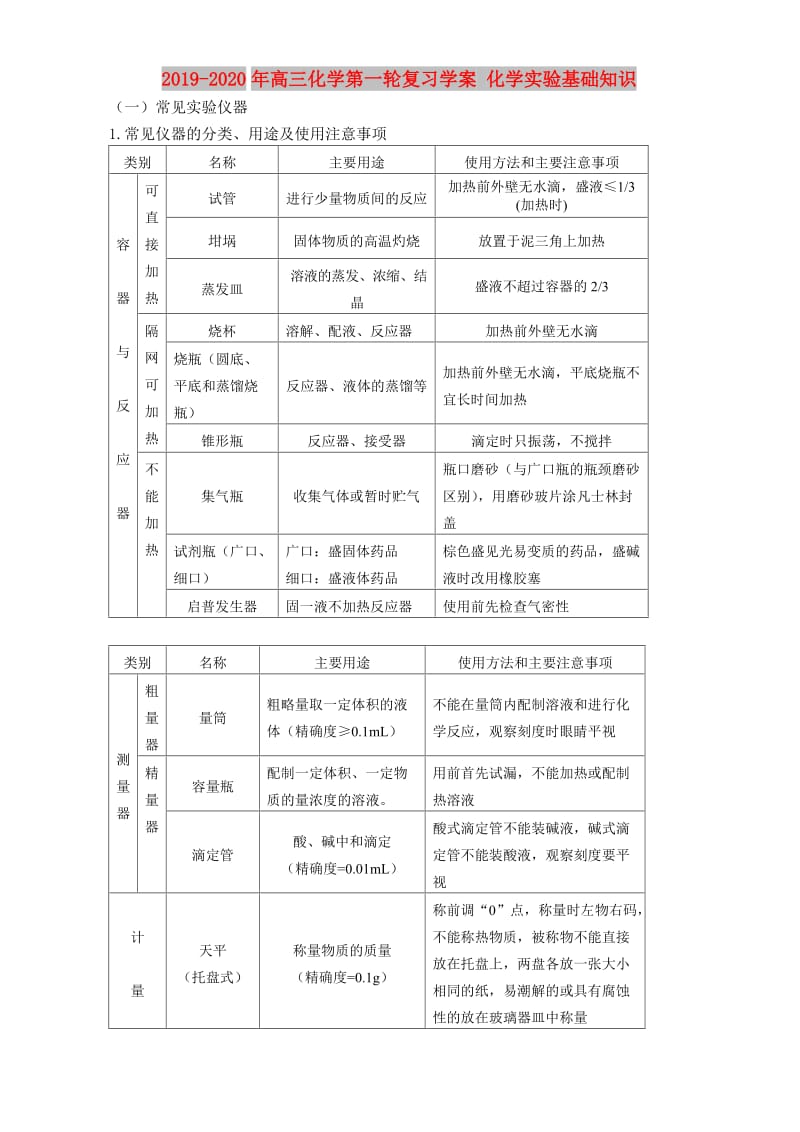 2019-2020年高三化学第一轮复习学案 化学实验基础知识.doc_第1页