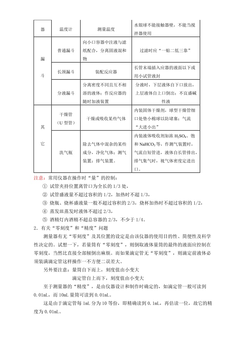 2019-2020年高三化学第一轮复习学案 化学实验基础知识.doc_第2页