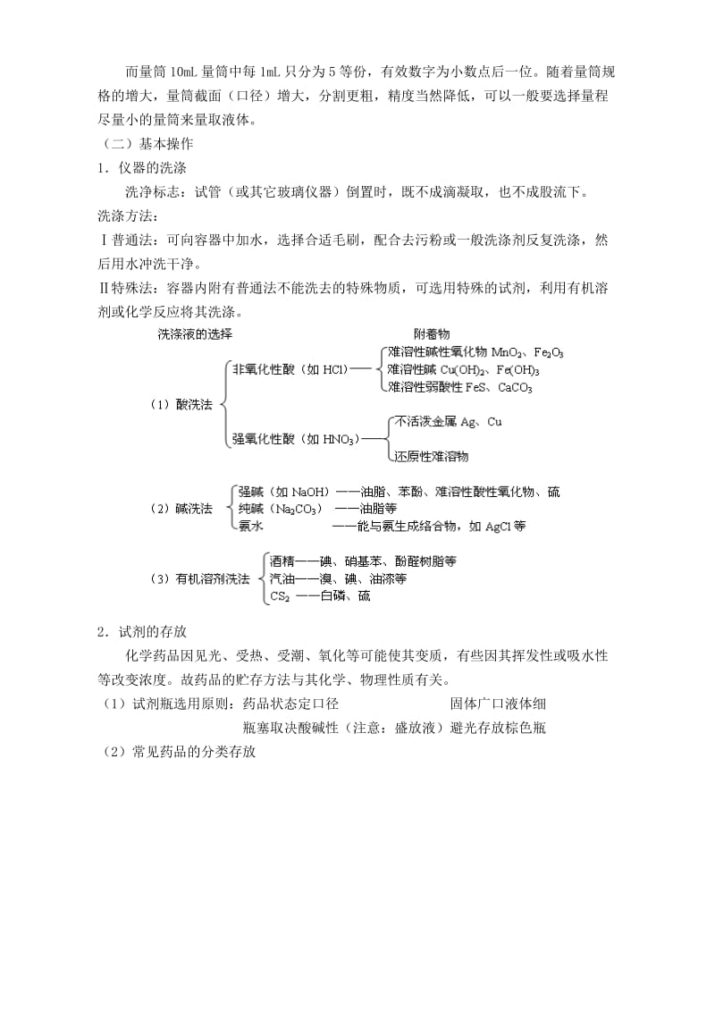 2019-2020年高三化学第一轮复习学案 化学实验基础知识.doc_第3页