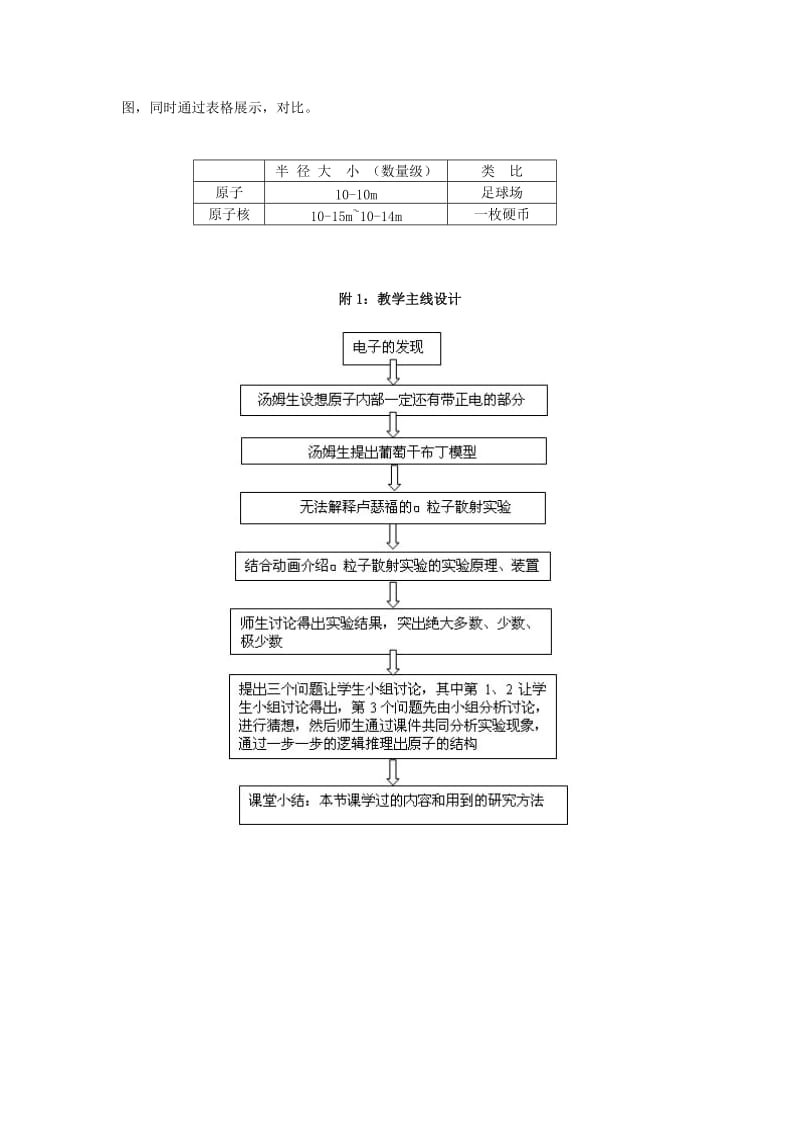 2019-2020年新课标人教版3-5选修三18.2《原子的核式结构模型》WORD教案4.doc_第3页