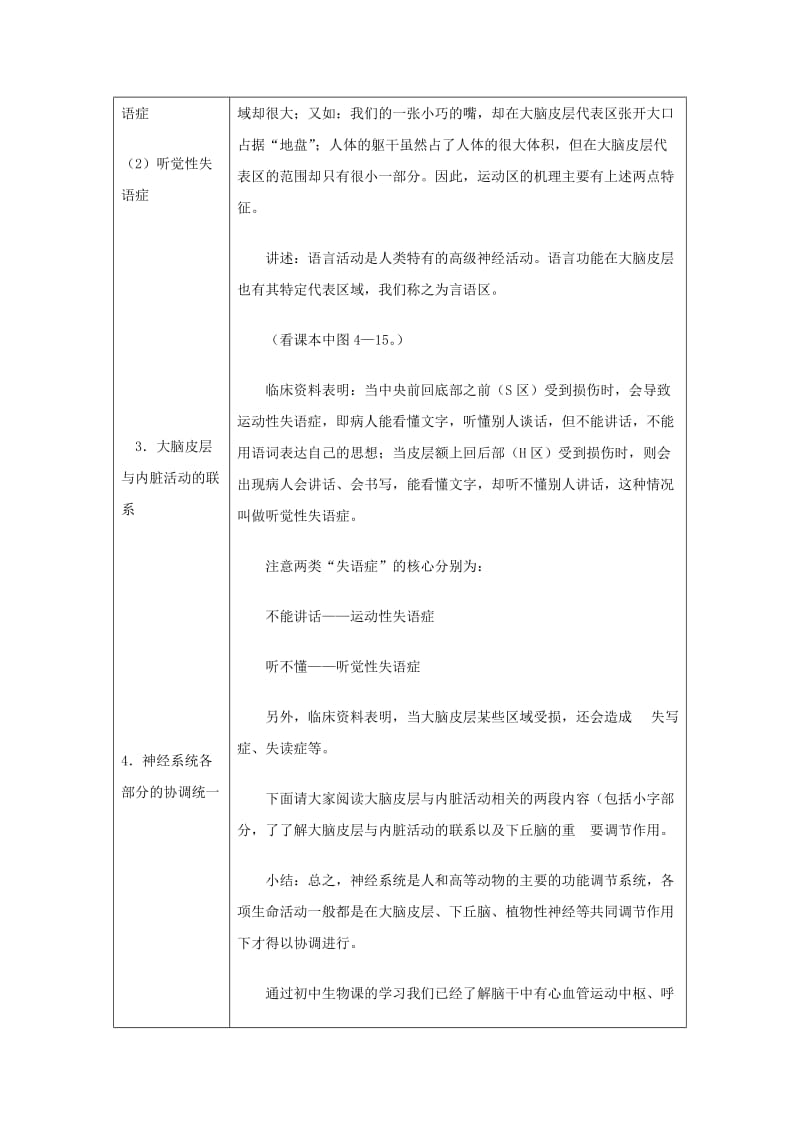 2019-2020年高一生物《神经调节》教学设计之三.doc_第3页