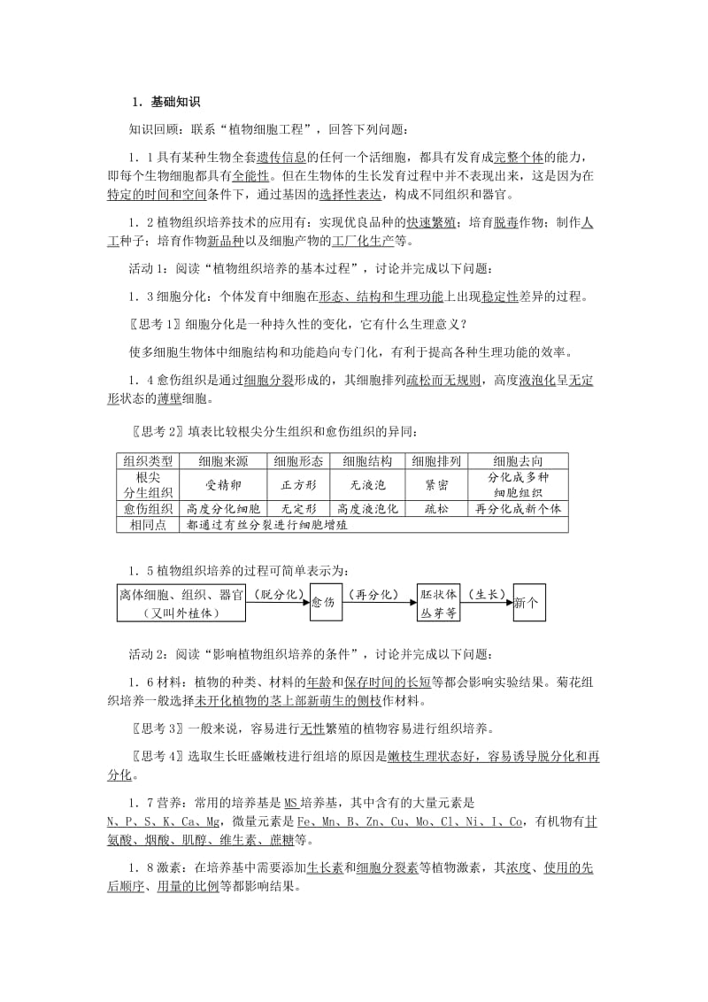 2019-2020年新人教版高中生物选修1《课题1菊花的组织培养》详细教案设计附课堂练习.doc_第2页