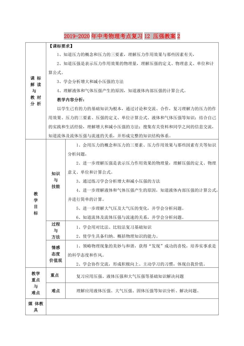 2019-2020年中考物理考点复习12 压强教案2.doc_第1页