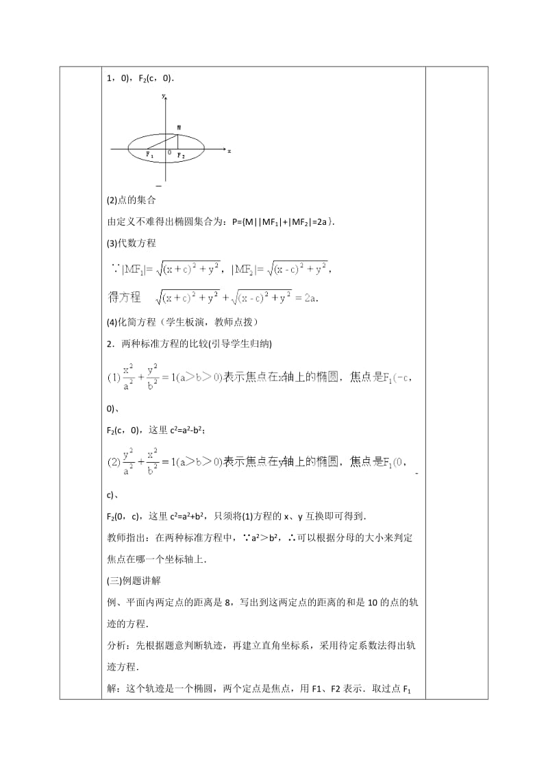 2019-2020年人教版高中数学选修1-1教案：2-2-1 椭圆及其标准方程.doc_第3页