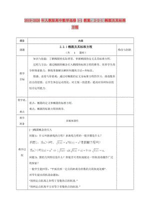 2019-2020年人教版高中數(shù)學(xué)選修1-1教案：2-2-1 橢圓及其標(biāo)準(zhǔn)方程.doc