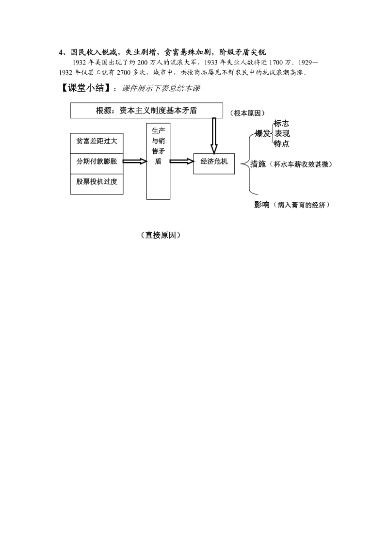 2019-2020年人民版历史必修2《“自由放任”的美国》word教案.doc_第3页