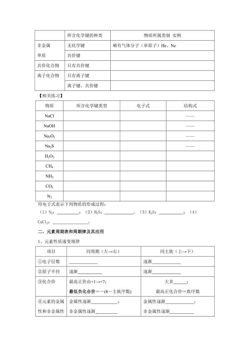 2019-2020年沪科版化学高二上9.2《元素周期表》复习学案.doc_第3页