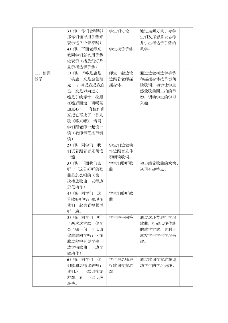 2019年五年级美术上册《哆来咪》教案 湘教版.doc_第2页