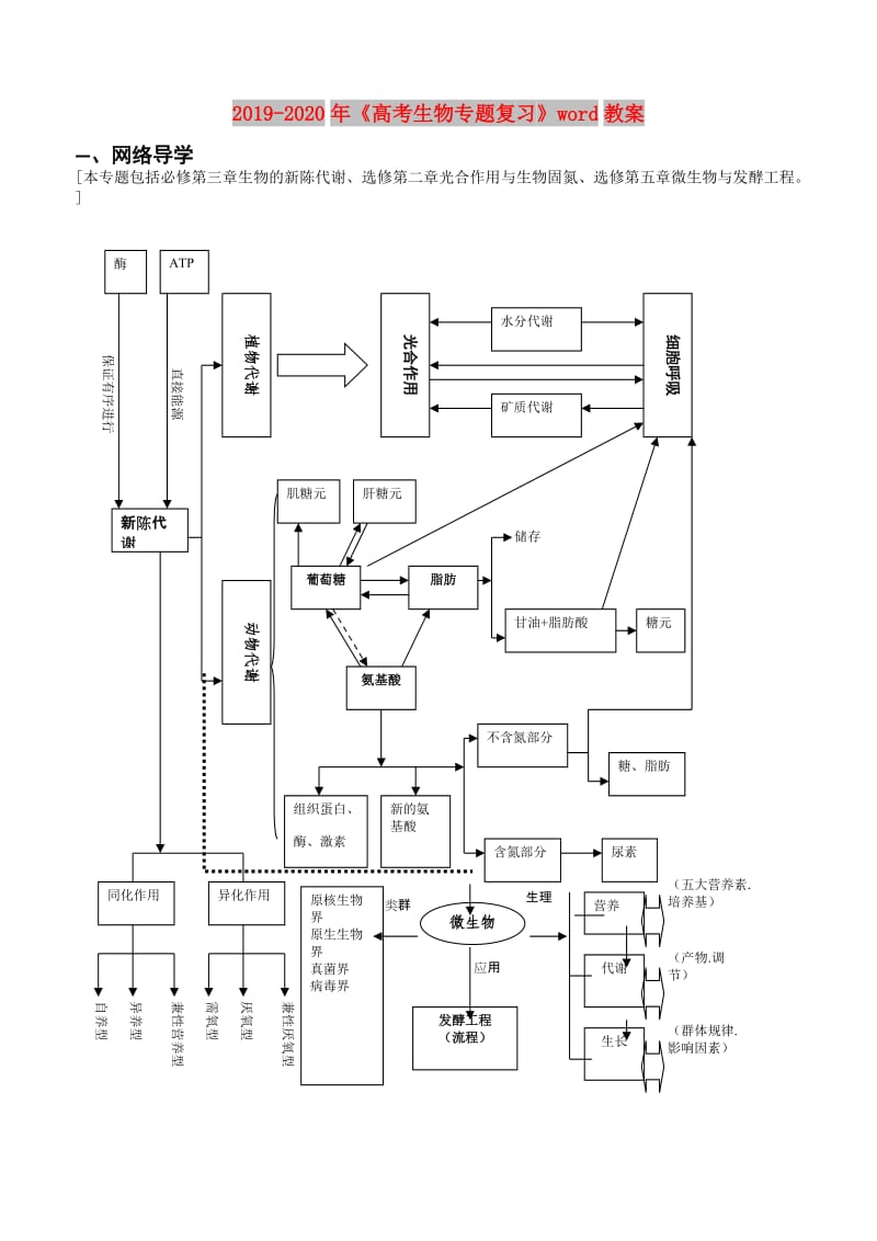 2019-2020年《高考生物专题复习》word教案.doc_第1页