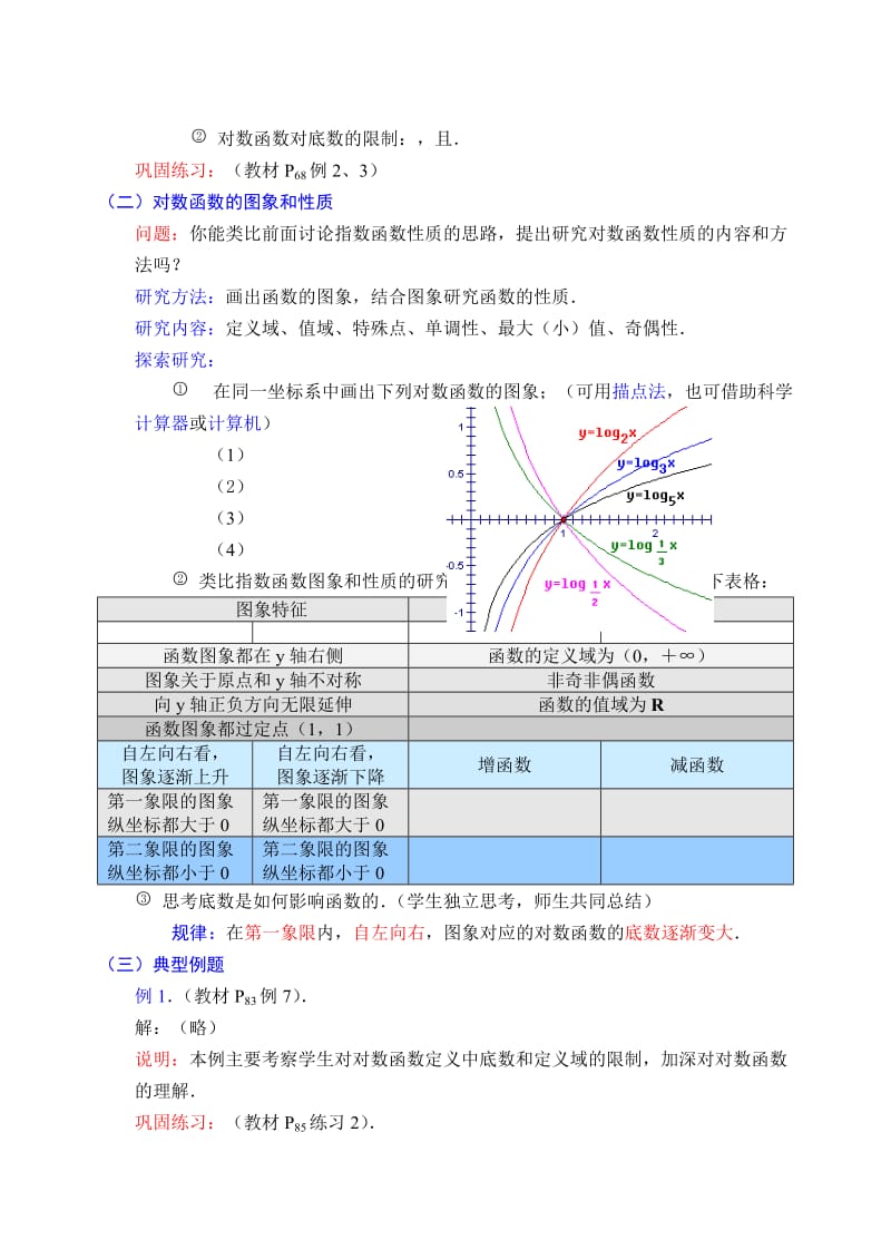 2019-2020年高一数学《对数函数》教学设计教案.doc_第2页