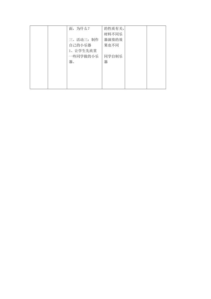 2019年三年级科学下册 第2单元 5《自制小乐器》教案2 翼教版.doc_第2页