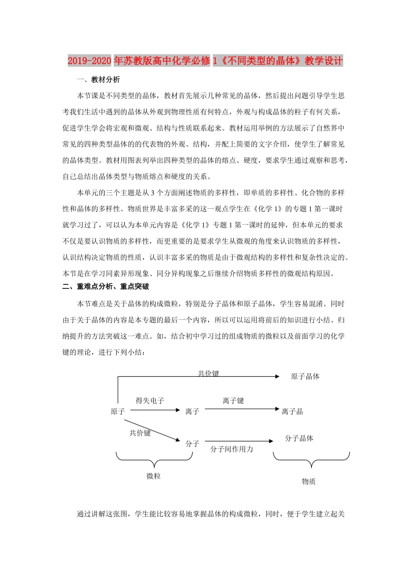 2019-2020年苏教版高中化学必修1《不同类型的晶体》教学设计.doc_第1页