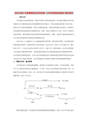 2019-2020年蘇教版高中化學必修1《不同類型的晶體》教學設計.doc