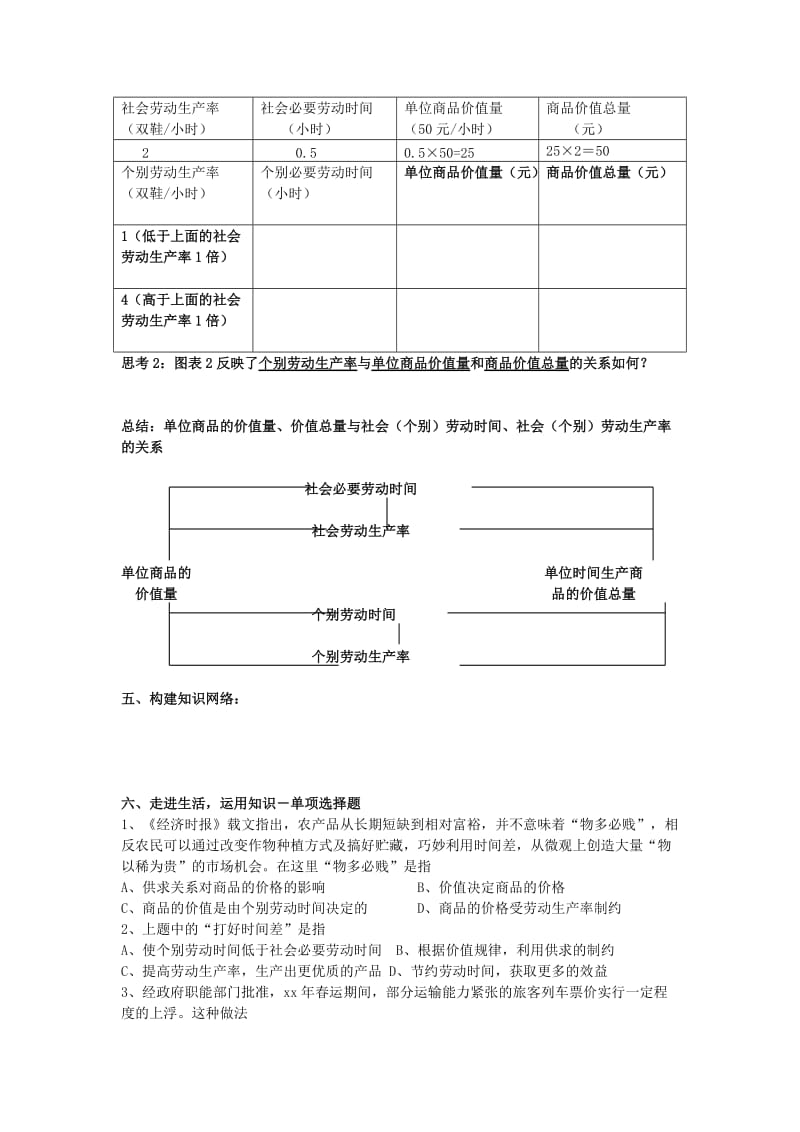 2019-2020年高一政治 第二课第一框影响价格的因素导学案 新人教版.doc_第3页