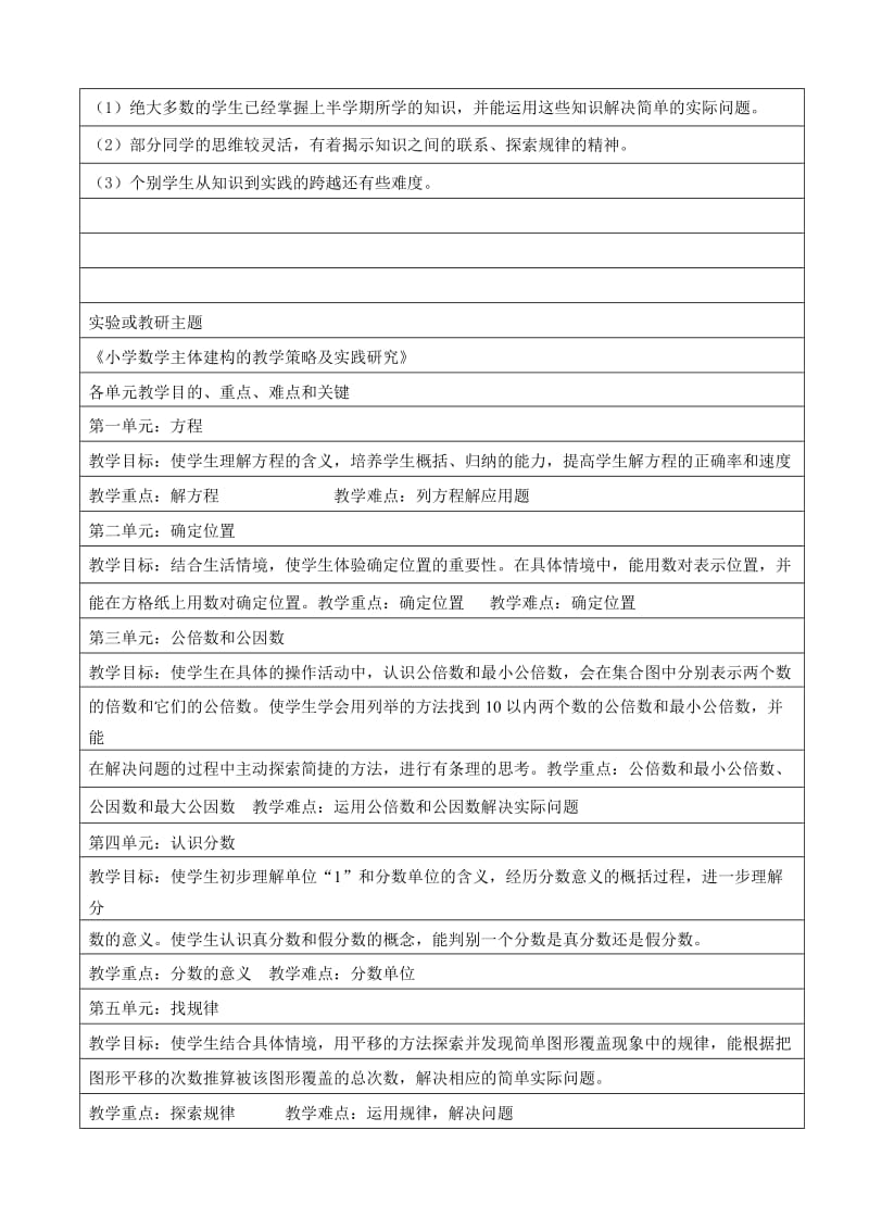 2019-2020年苏教版国标本第十册数学教学计划（08年）.doc_第2页