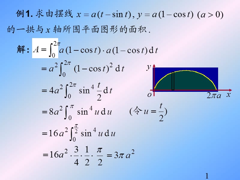 定积分的应用体积旋转体的侧面积ppt课件_第1页