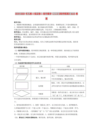 2019-2020年人教B版必修3高中數學1.1.2《程序框圖》word教案.doc