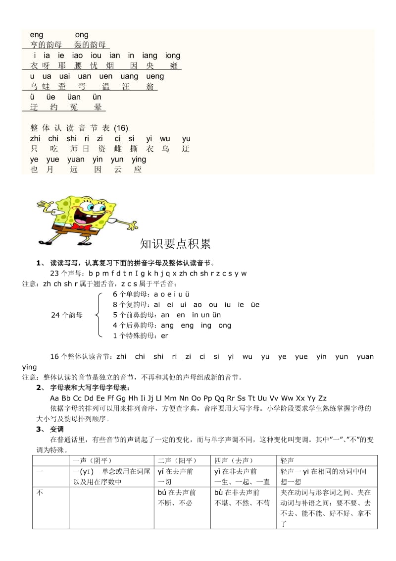 2019年小升初语文讲义第1讲-拼音.doc_第2页
