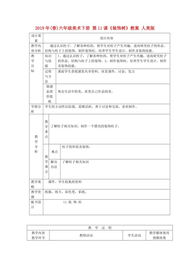 2019年(春)六年级美术下册 第11课《装饰树》教案 人美版.doc_第1页