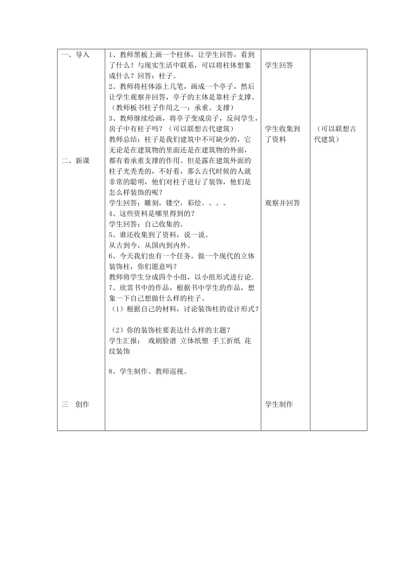 2019年(春)六年级美术下册 第11课《装饰树》教案 人美版.doc_第2页