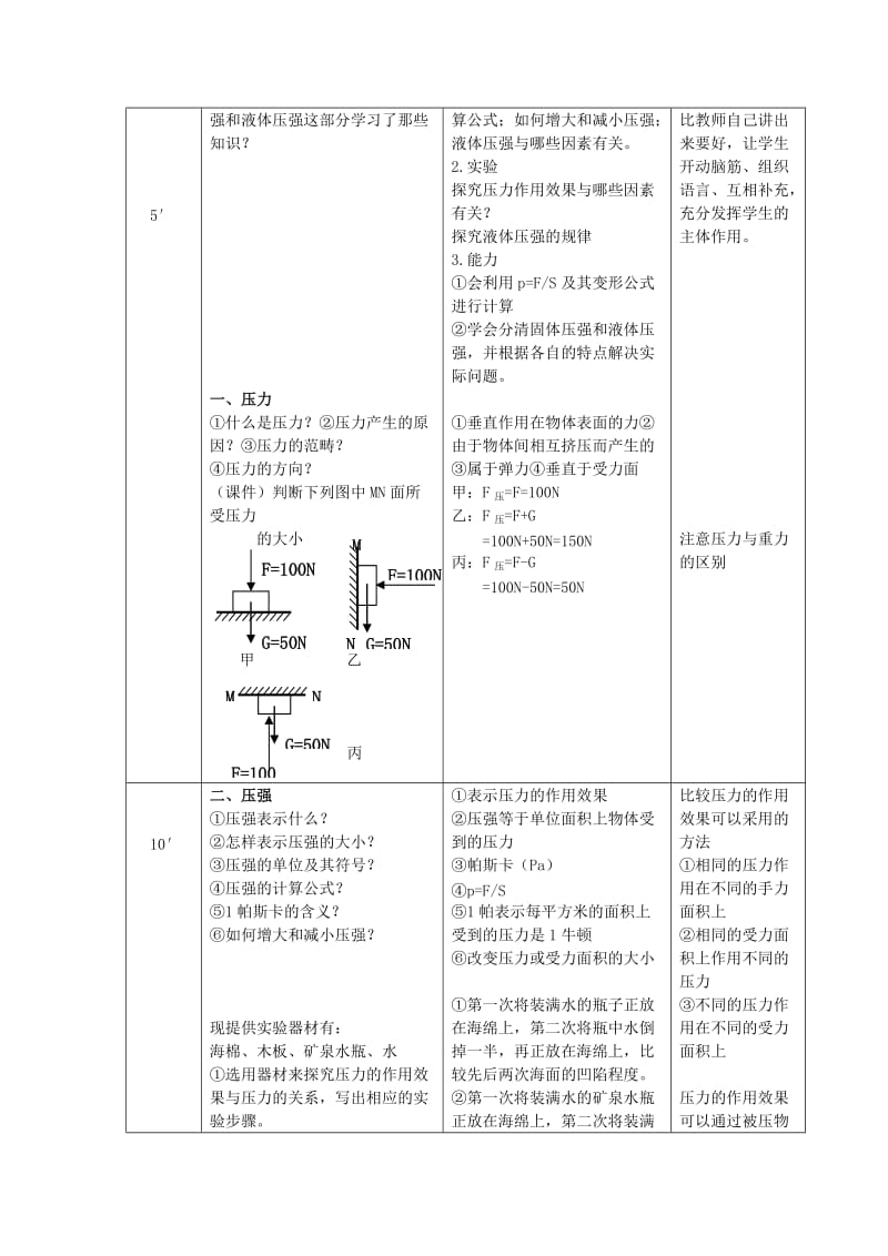 2019-2020年中考物理 第九章《固体压强和液体压强》教案 新人教版.doc_第2页