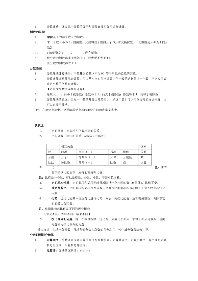 2019年六年级上册数学知识点总结-苏教版小学六年级.doc_第2页