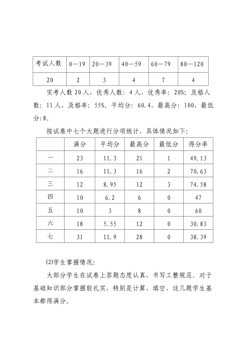 2019年一年级数学试卷质量分析.doc_第3页