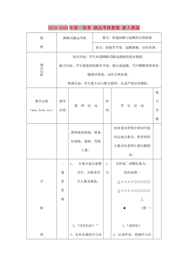 2019-2020年高一体育 跳远考核教案 新人教版.doc_第1页