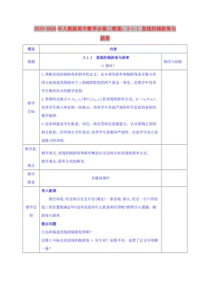 2019-2020年人教版高中數(shù)學(xué)必修二教案：3-1-1 直線的傾斜角與斜率.doc