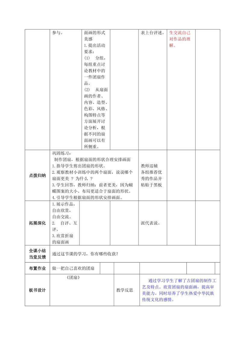 2019年(春)五年级美术下册 第9课《团扇》教案 湘美版.doc_第2页