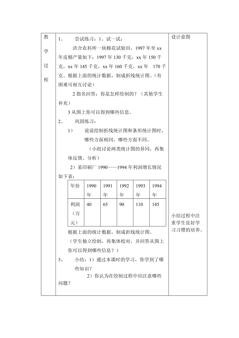 2019年六年级数学总复习备课笔记及练习题22、折线统计图.doc_第3页