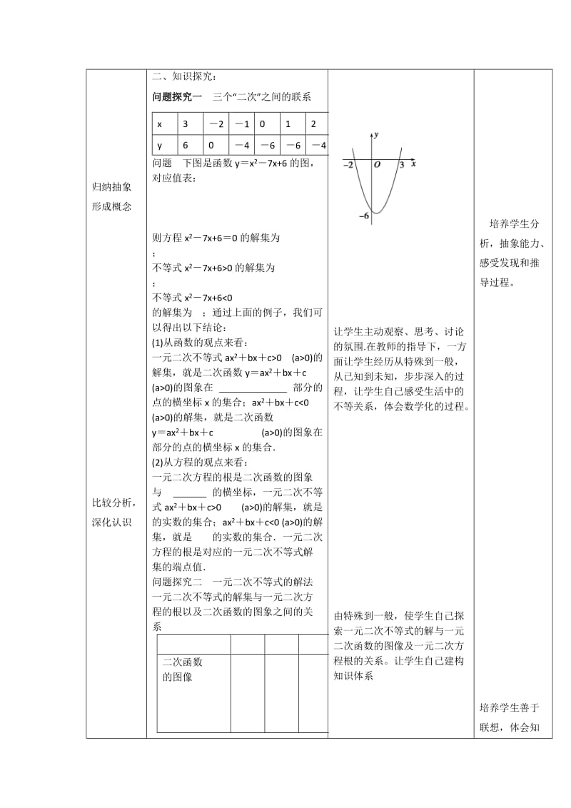 2019-2020年人教A版高中数学必修五第三章3-2《一元二次不等式的解法》（第1课时）《教案》.doc_第2页