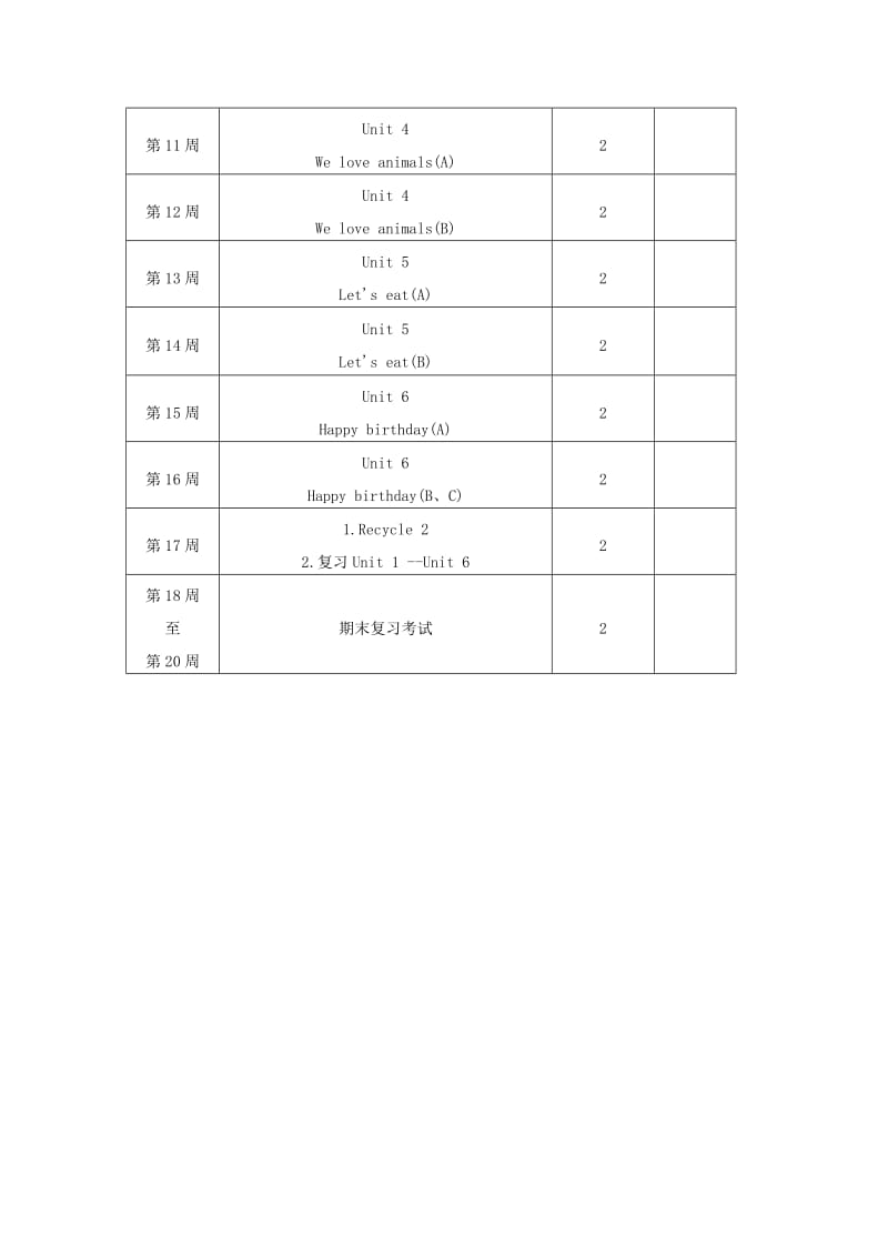 2019年三年级英语上册 教案4 人教新版.doc_第3页