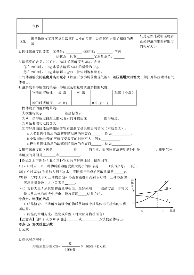 2019-2020年中考化学一轮专题八《溶液》复习助学案 人教新课标版.doc_第2页